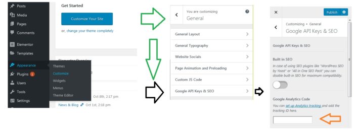 Steps to set up Google Analytics in Phlox Theme.